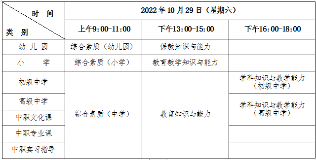 中山2022年下半年中小学教师资格考试笔试时间及科目说明