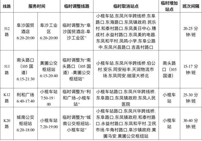 中山经东凤镇5条公交线路暂停