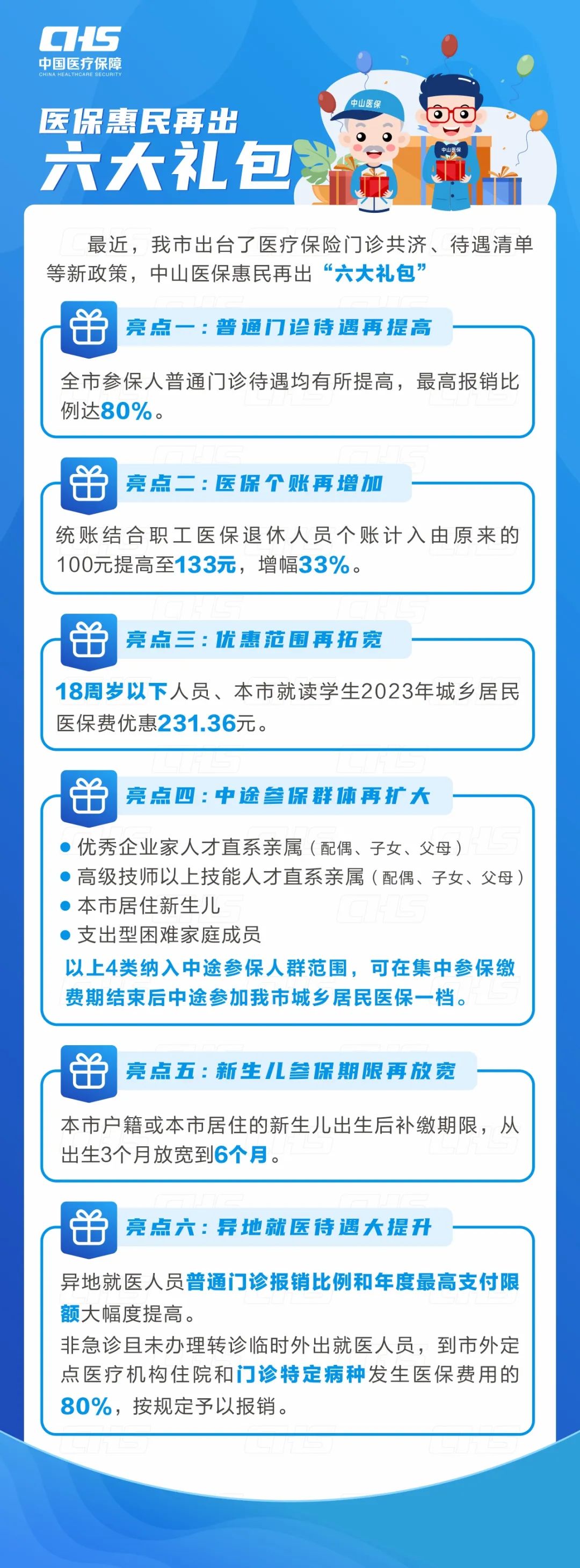 中山市医保惠民“六大礼包”是什么？