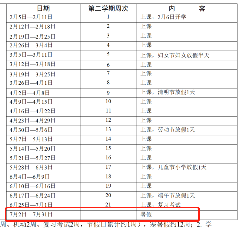 2023年中山中小学暑假放假时间