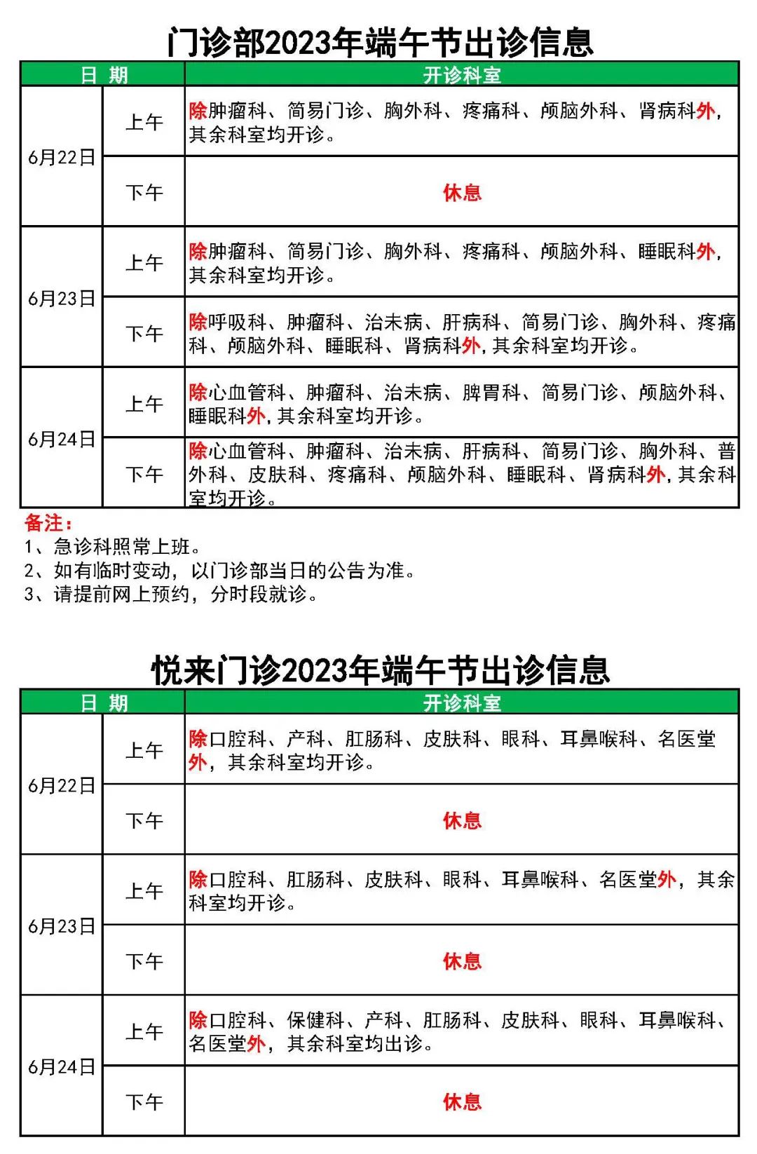 中山市中医院端午节期间各门诊部的医生排班情况