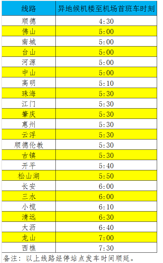 6月18日起中山—白云机场候机楼大巴早晚班时间调整