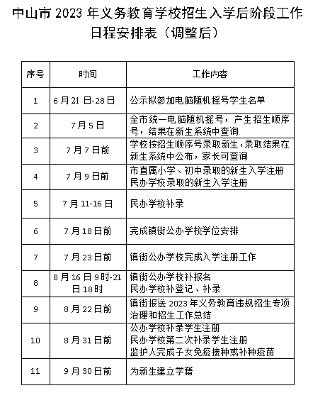 中山2023年义务教育招生摇号录取最新安排