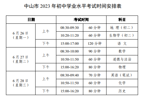 中山市中考科目时间安排表