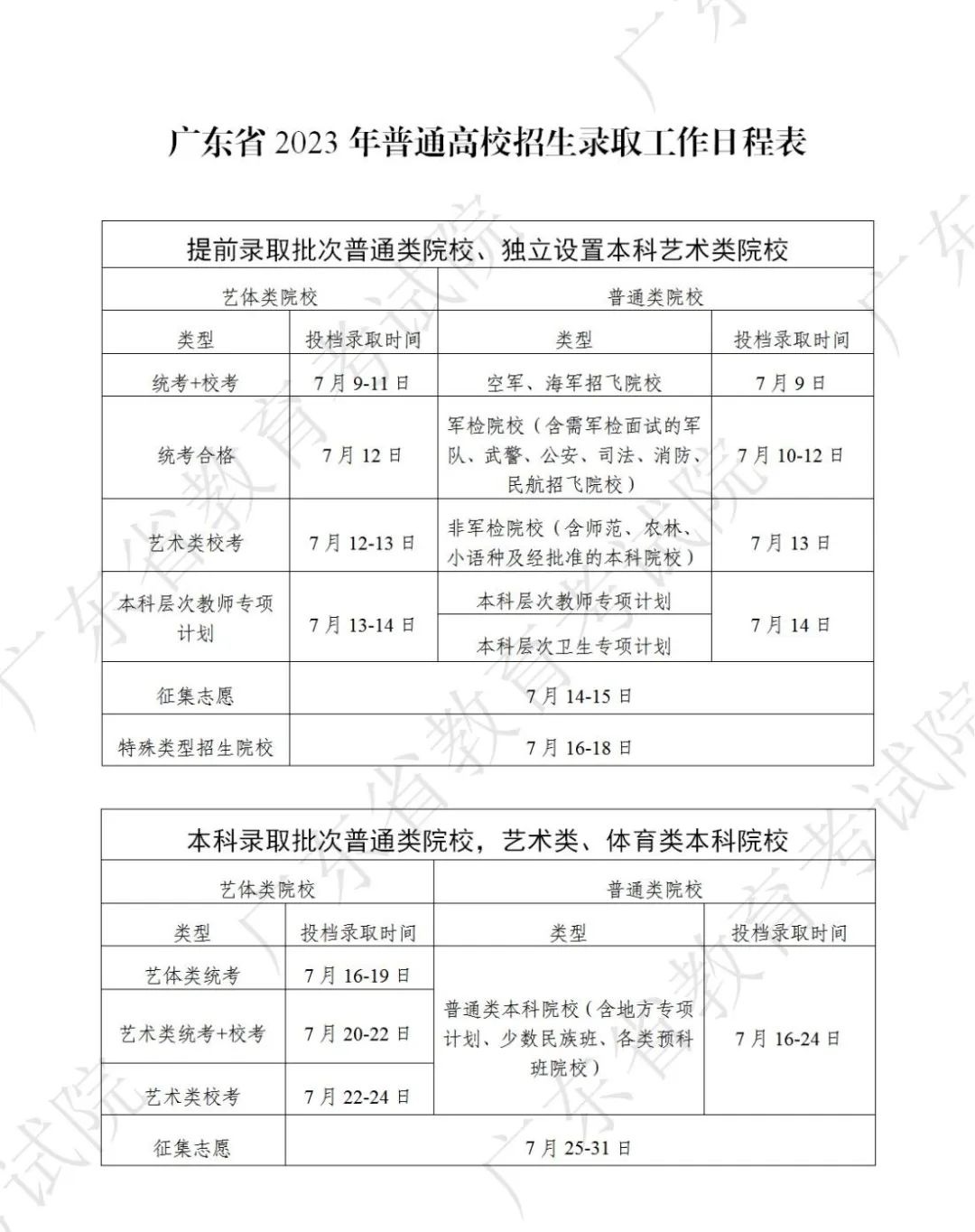 广东省2023年普通高校招生录取工作日程表